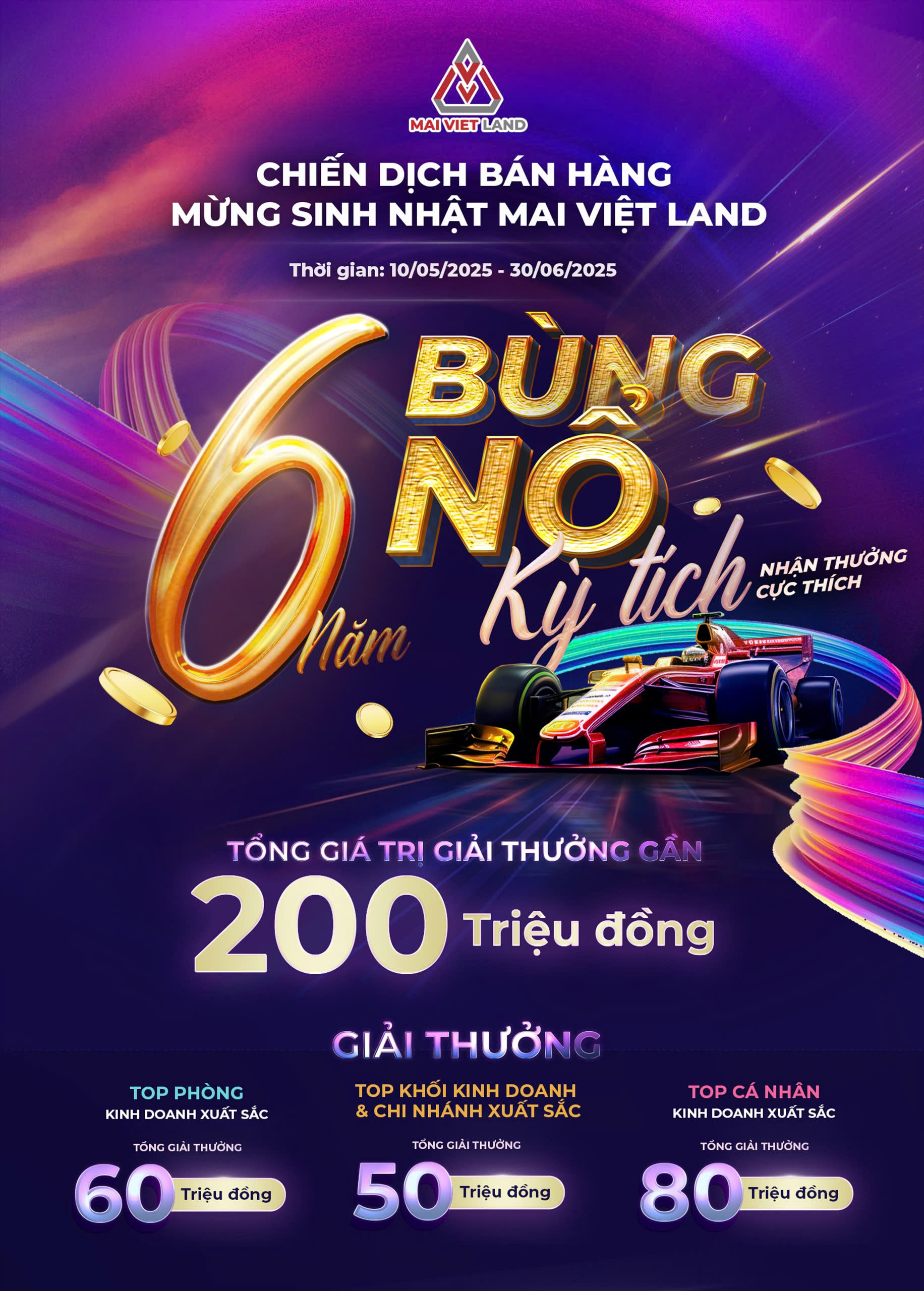 MỪNG SINH NHẬT MAI VIỆT LAND - CƠ CHẾ HẤP DẪN CHO NHÂN VIÊN MỚI
