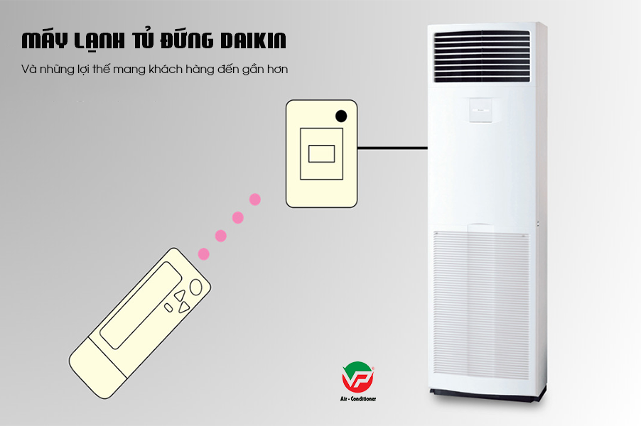 Đại lý máy lạnh chính hãng chuyên lắp đặt máy lạnh tủ đứng DAIKIN giá gốc mọi công trình